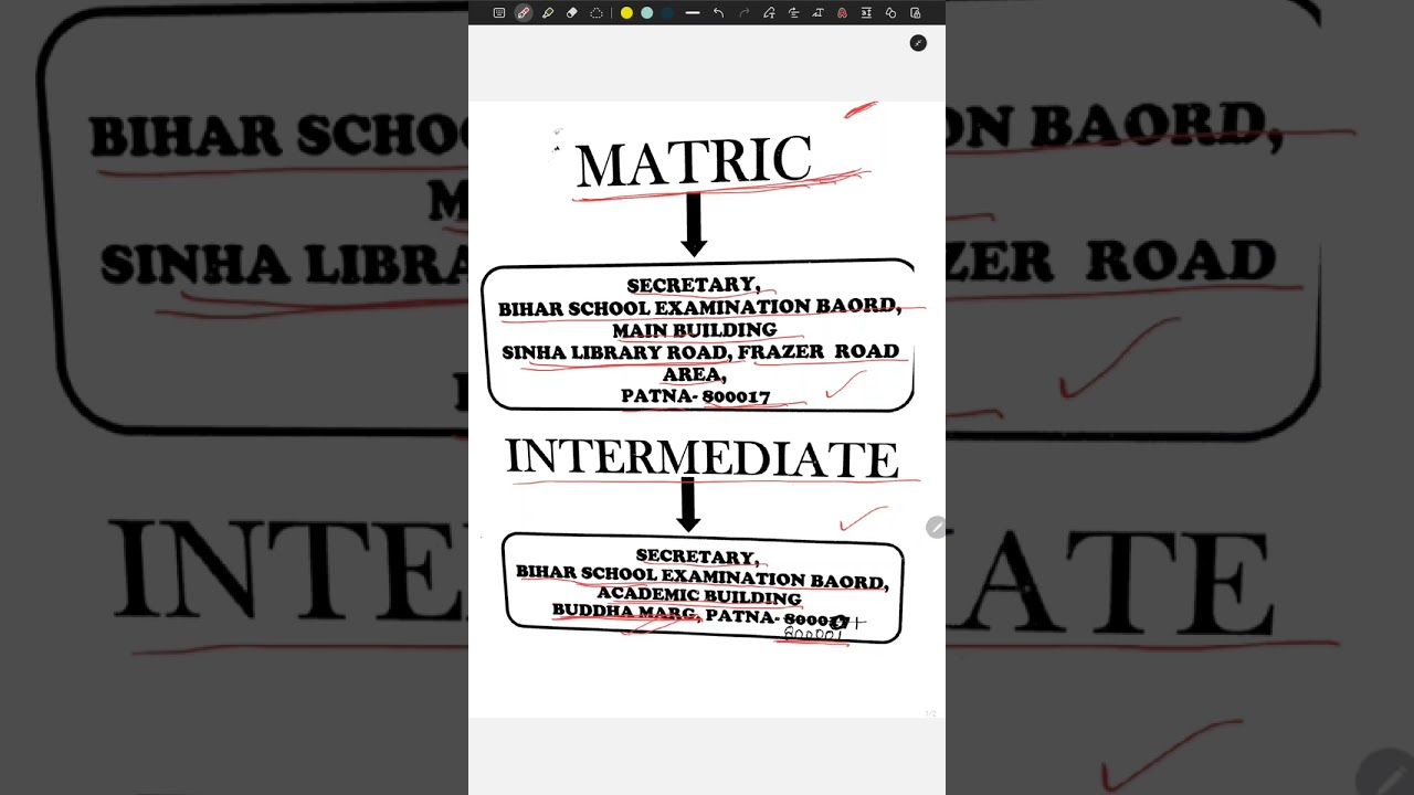 BIHAR BOARD  CERTIFICATE VERIFICATION