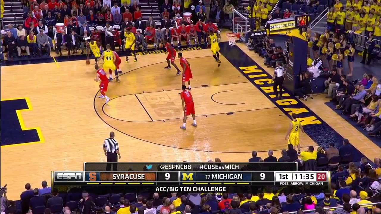 Zone Offense Overload