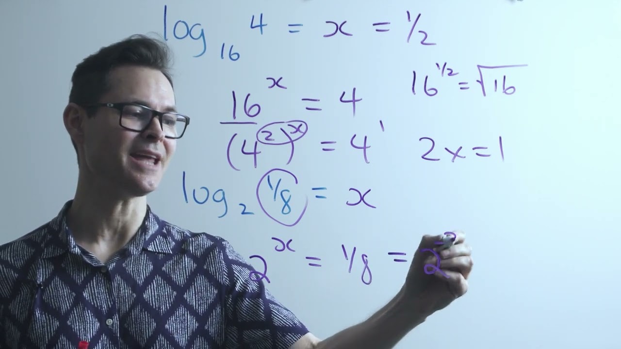 Finding the Logarithm of a Number - Six Examples (step by step)