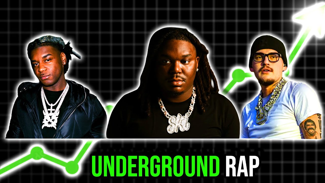 Putting You Onto UNDERGROUND Rappers