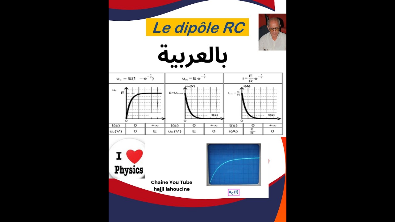 Circuit RC (BAC en arabe)