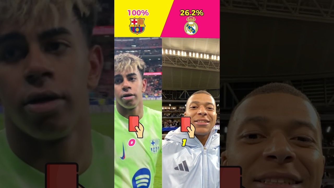 Barcelona vs Real Madrid Players Red Cards Revealed 😱🤩⚽️