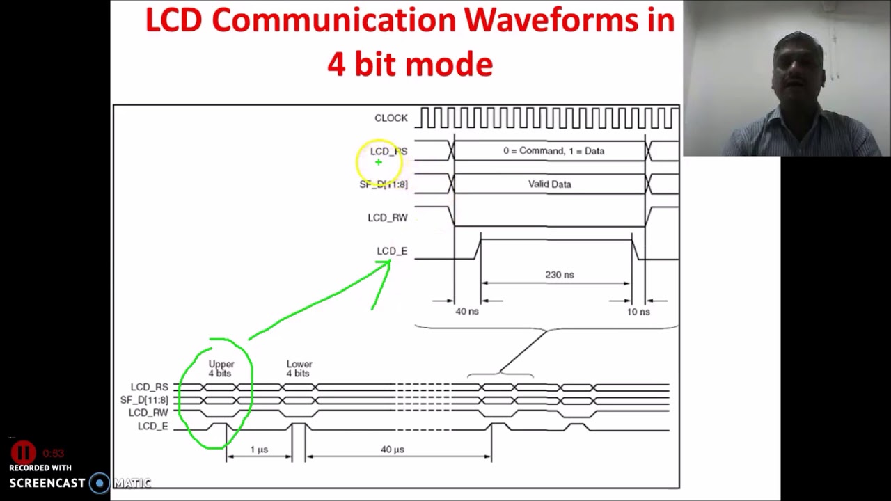 Interfacing of 16x2 LCD with Xilinx FPGA board by Dr. Nagnath Hulle