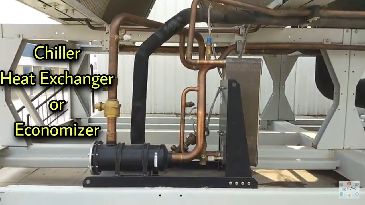 Economizer Part 05 Plate Heat Exchanger Type Economizer Sub Cooling Assembly Related