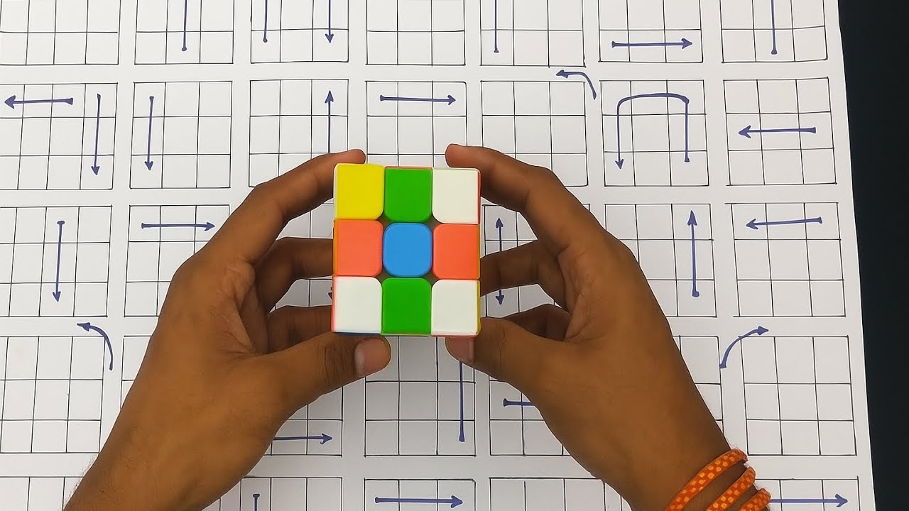 Rubik's cube beginner method || cube solving secret by