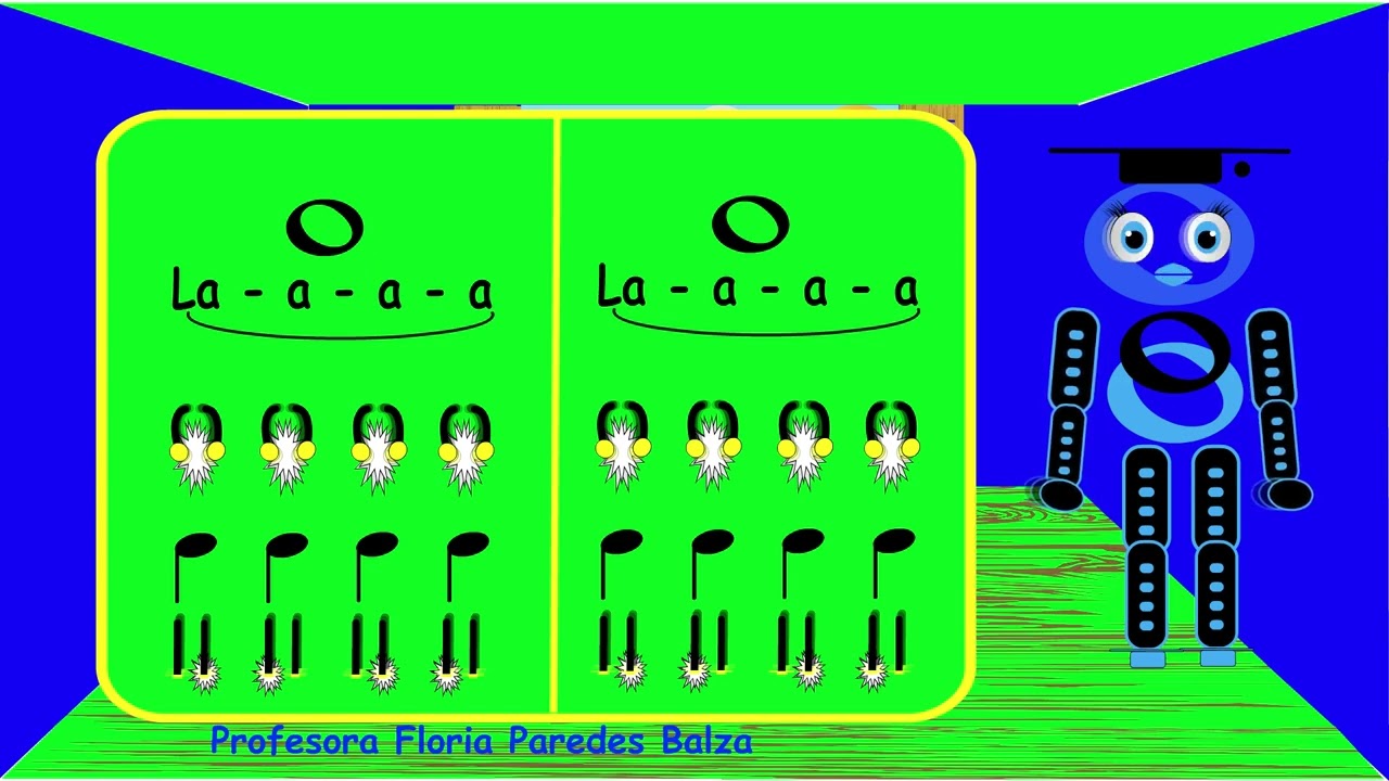 03. La Redonda (Figura Musical) ¿Cuántos tiempos vale una redonda?