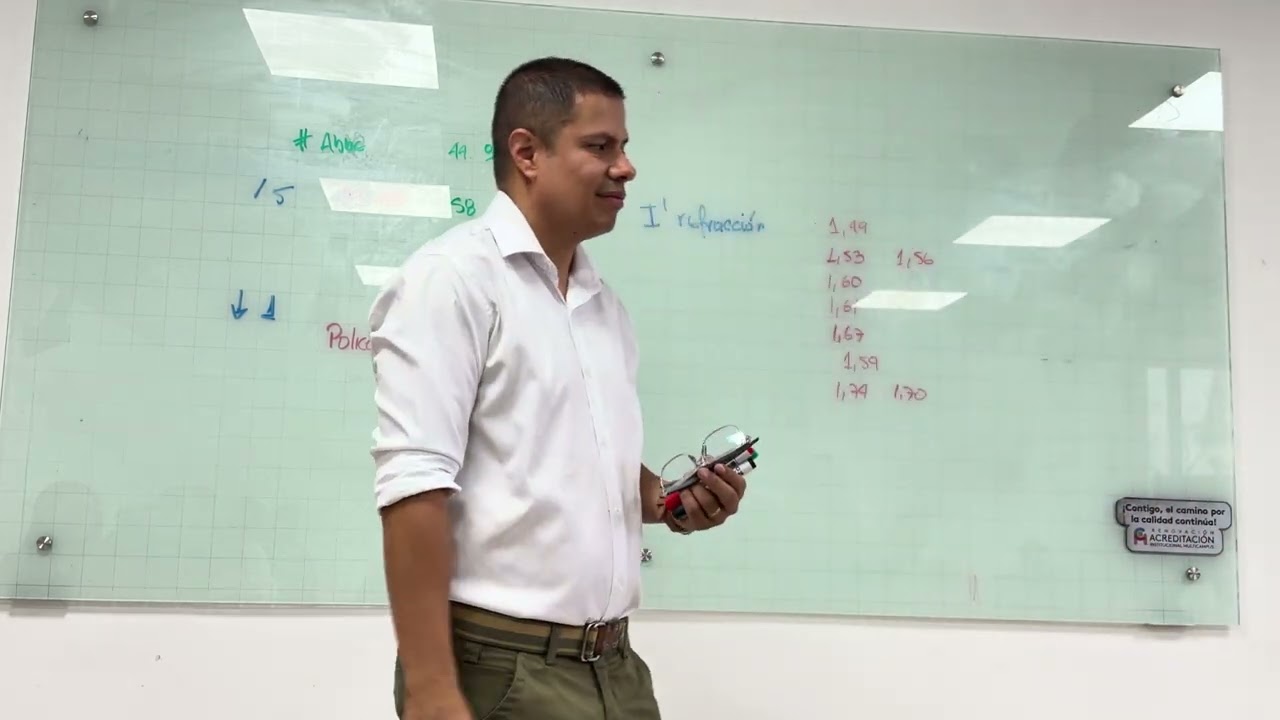 Número abbe e índice de refracción 