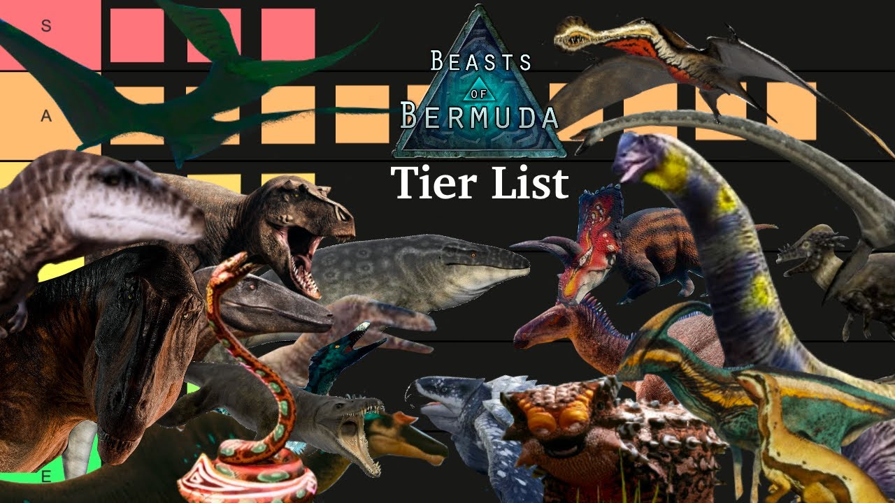 The Ultimate Beasts of Bermuda Tier List