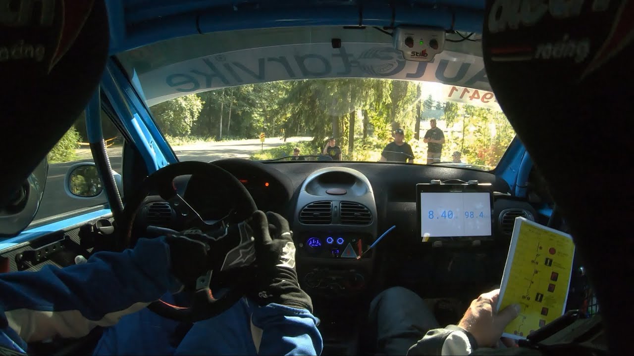 LapWall Nivala Ralli 2025 | INCAR KOOSTE | Smurffi Rally Team