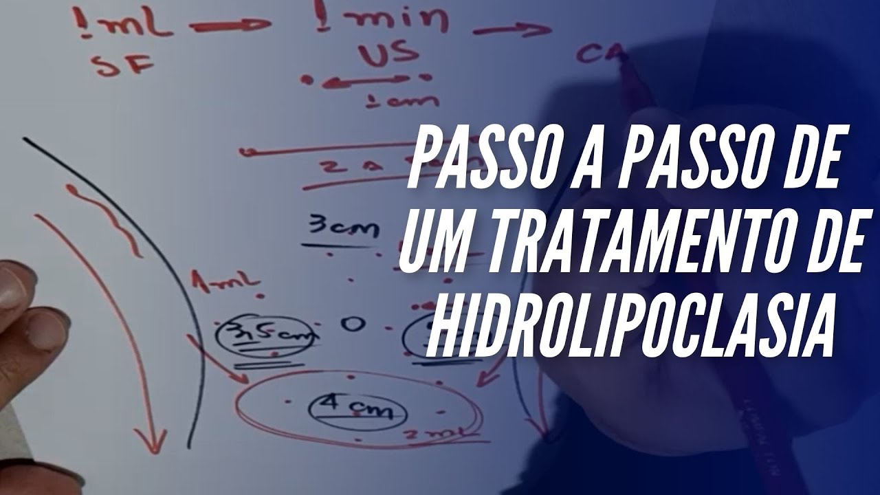 Passo a passo de um tratamento de hidrolipoclasia