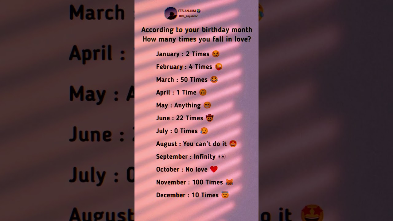 Love Calculator by Birth Month! ❤️👀 | #love #calculator #birthday #month #quotes #youtubeshorts