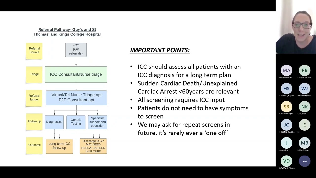 Cardiology in primary care: Inherited cardiac conditions