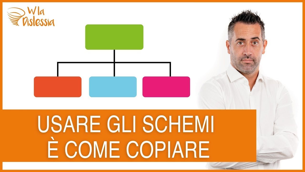 Usare gli schemi è come copiare