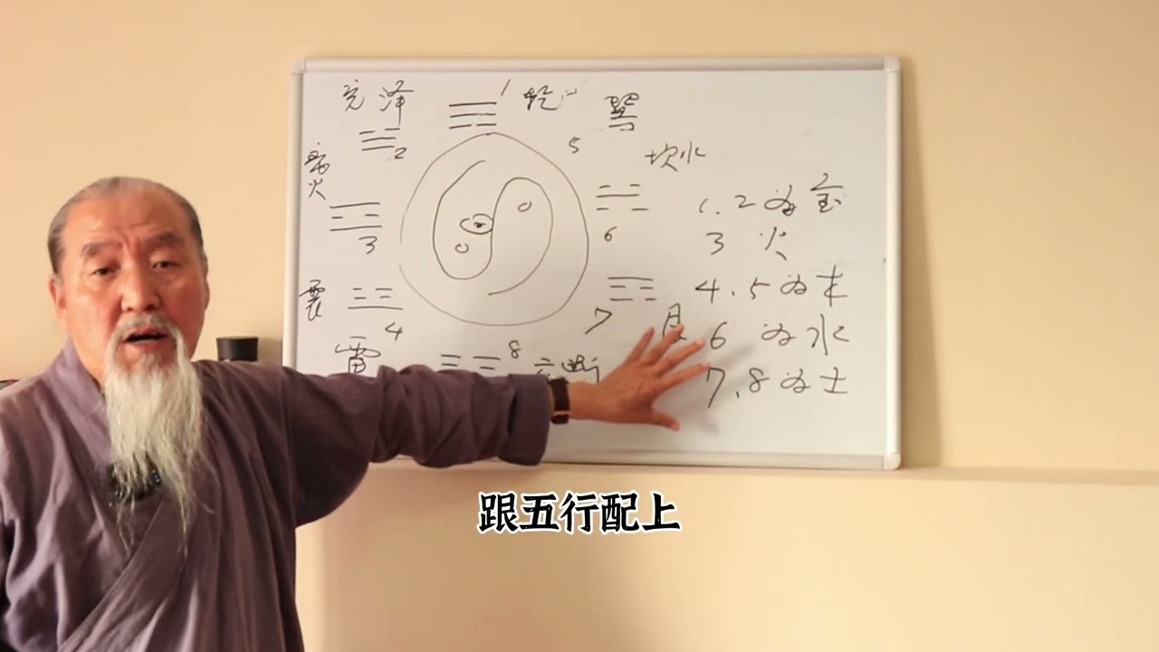 20分钟掌握易学精髓，梅花易数入门课程