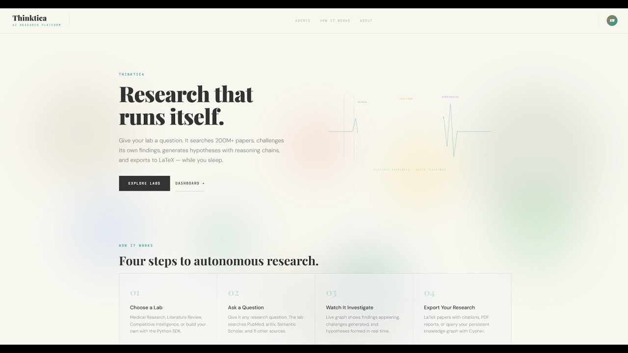 Thinktica Beta Release Demo
