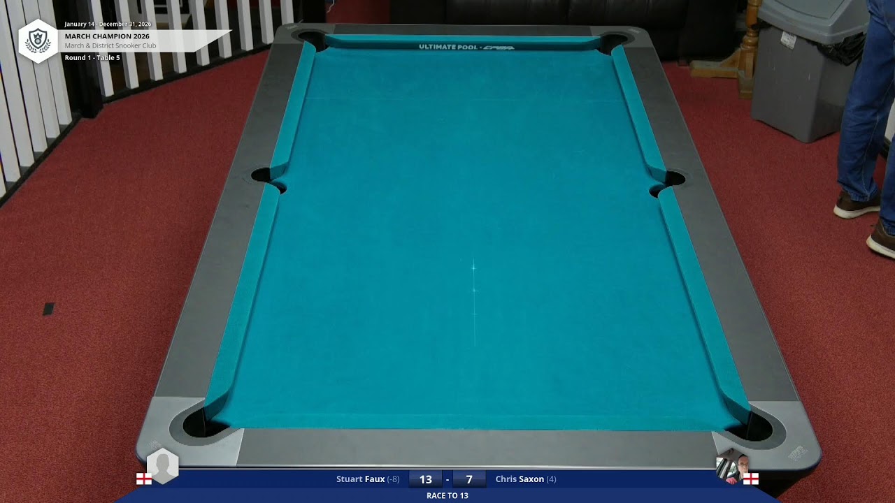 Club Q - March Champion