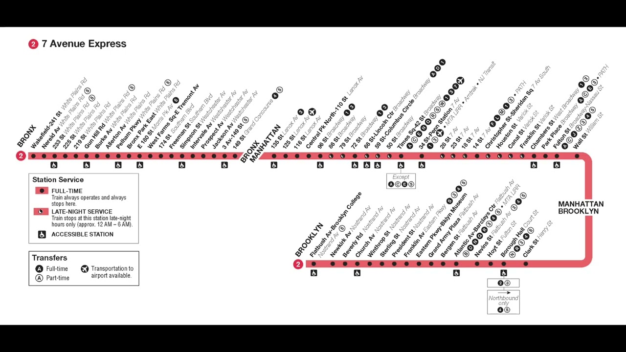 NYCA || R142 (2) Train Announcements To Brooklyn College Flatbush Avenue || Via 7th Avenue Express