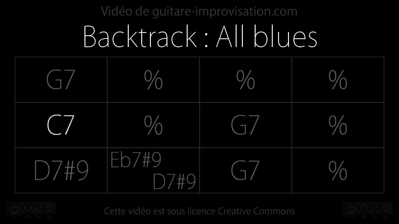 All blues (120bpm) : Backing track