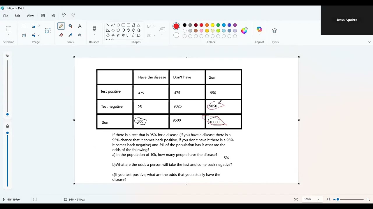 Mock teaching for breakthrough