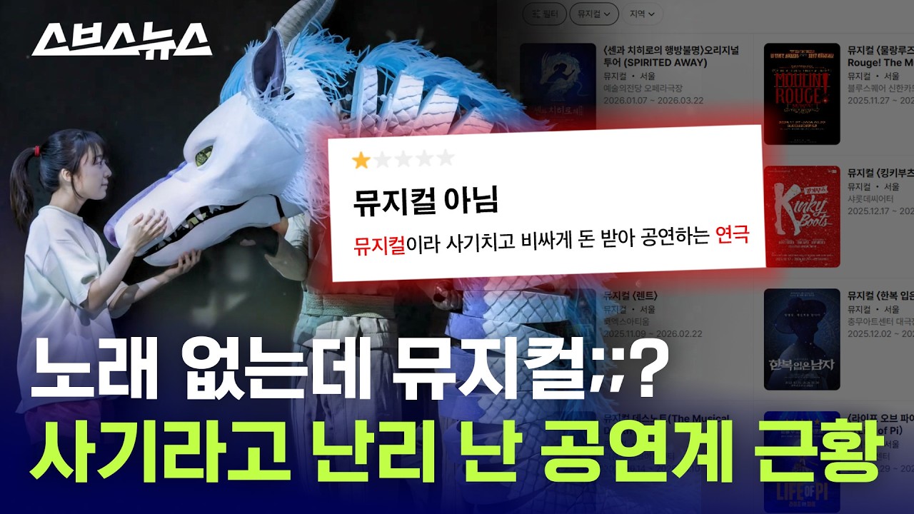 “주인공이 노래 한 번도 안 부르는데 뮤지컬이라고요?” 한국에서만 장르가 바뀌는 이유 / 스브스뉴스
