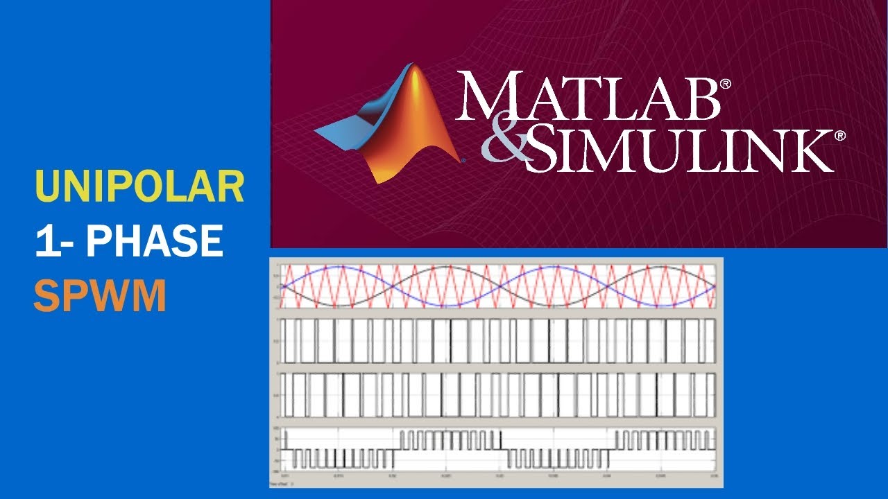 unipolar sinusoidal pulse width modulation [spwm] using Matlab Simulink