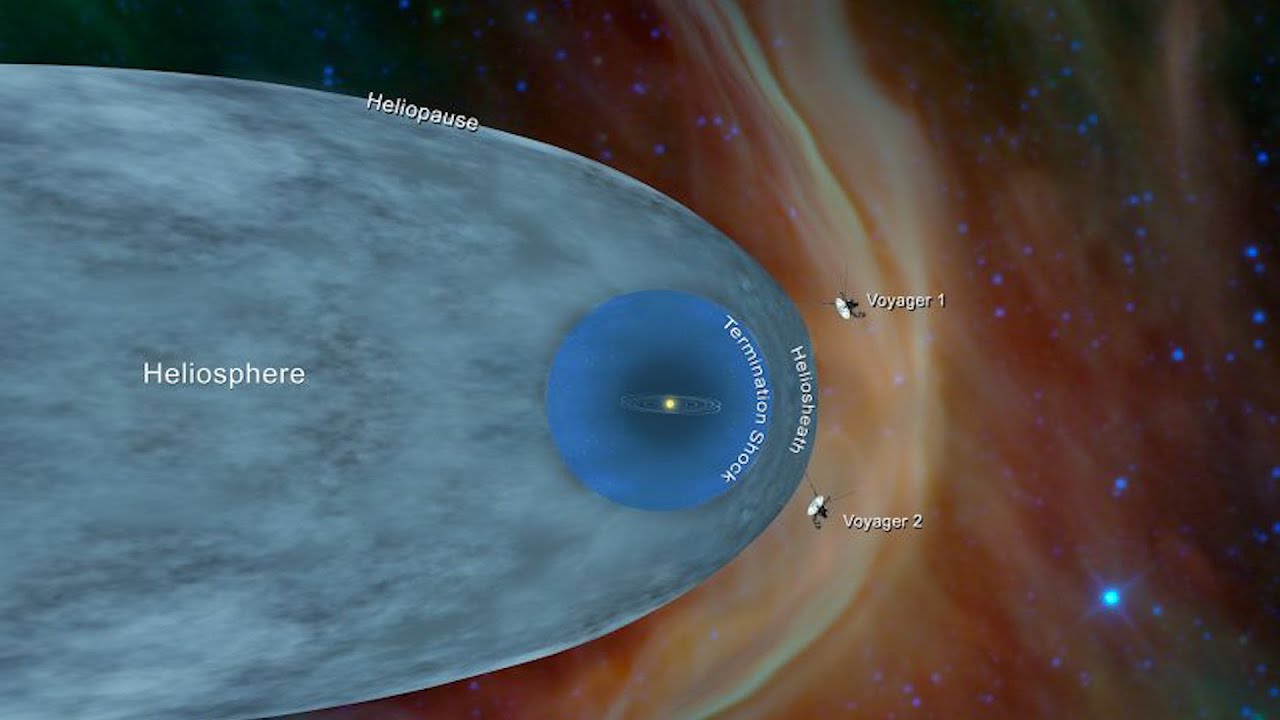 Zaskakujące dane z sondy Voyager 2