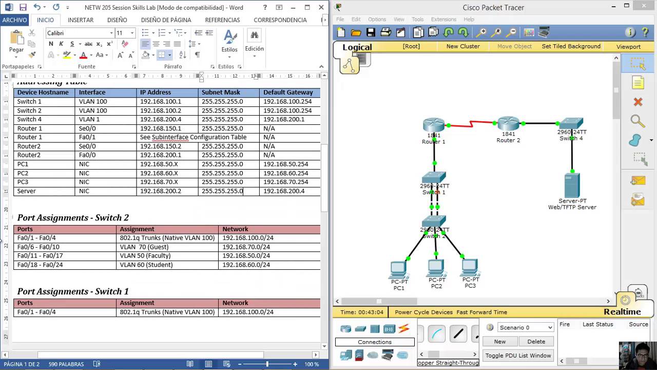 InterVLAN Routing, VLANs, TRunking, OSPF, DHCP, NAT