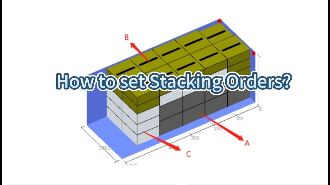 Video tutorial 5: How to set Stacking Orders?(Place heavy ones under light ones?)