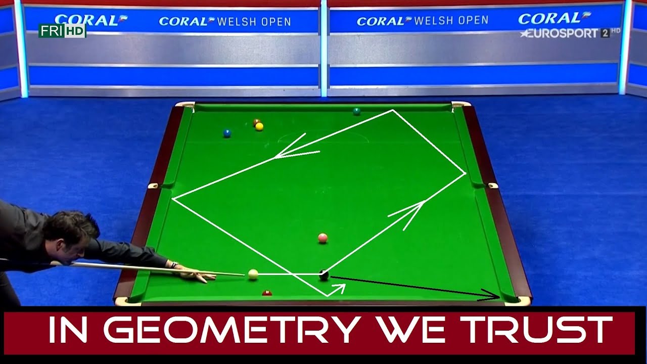 In Geometry We Trust