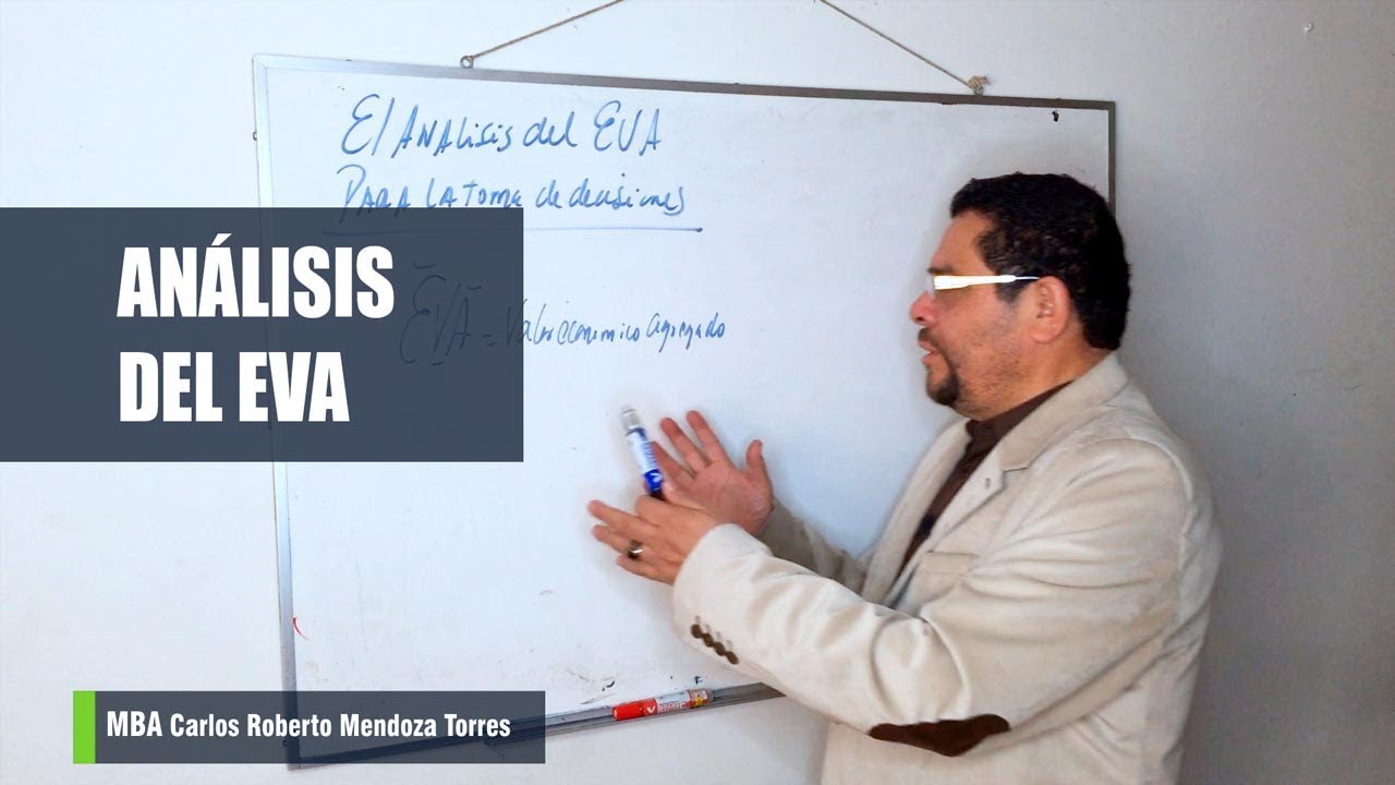 ANÁLISIS PARA LA TOMA DE DECISIONES - ANÁLISIS DEL VALOR ECONÓMICO AGREGADO