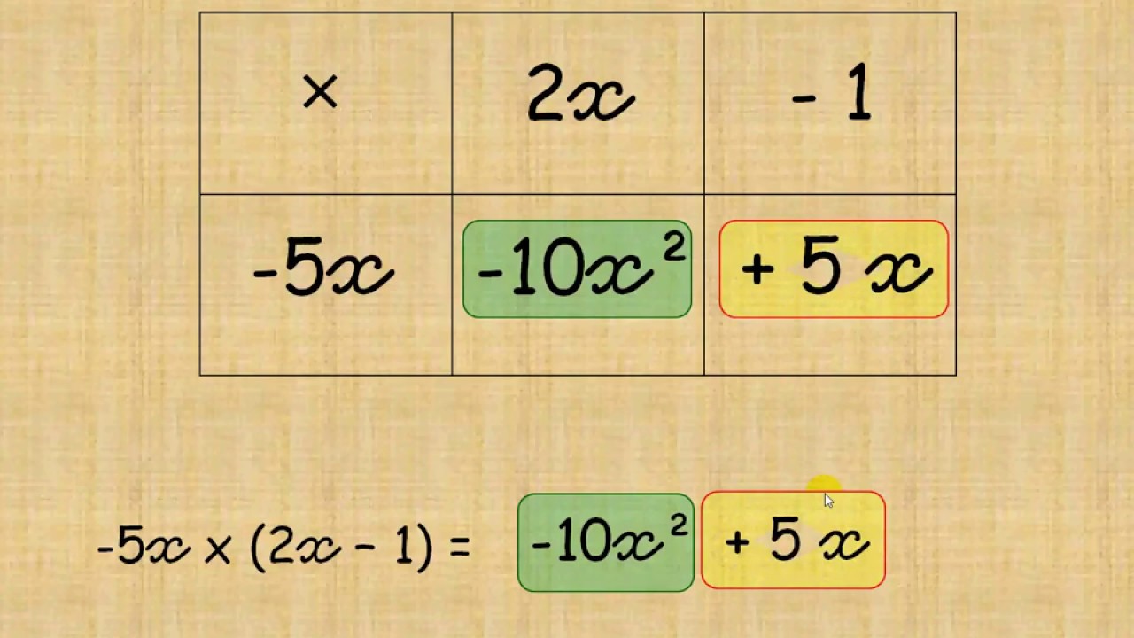 developpement simple avec un tableau