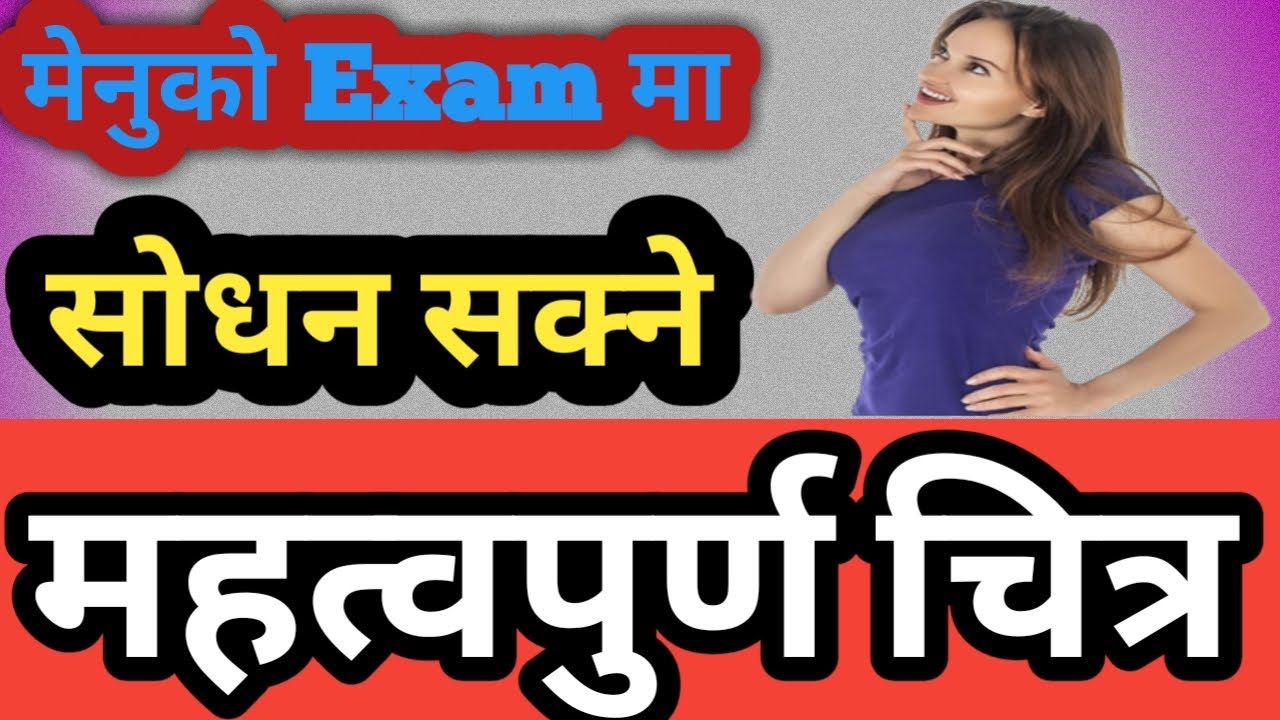 Most Important Korean Pictures Question Solution In Nepali language ☑️ 그림 문제 🙏🏼