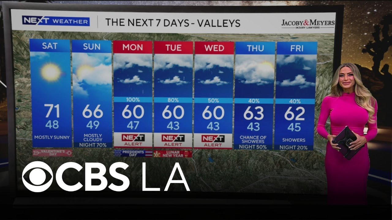 Dani Ruberti's NEXT Weather Forecast