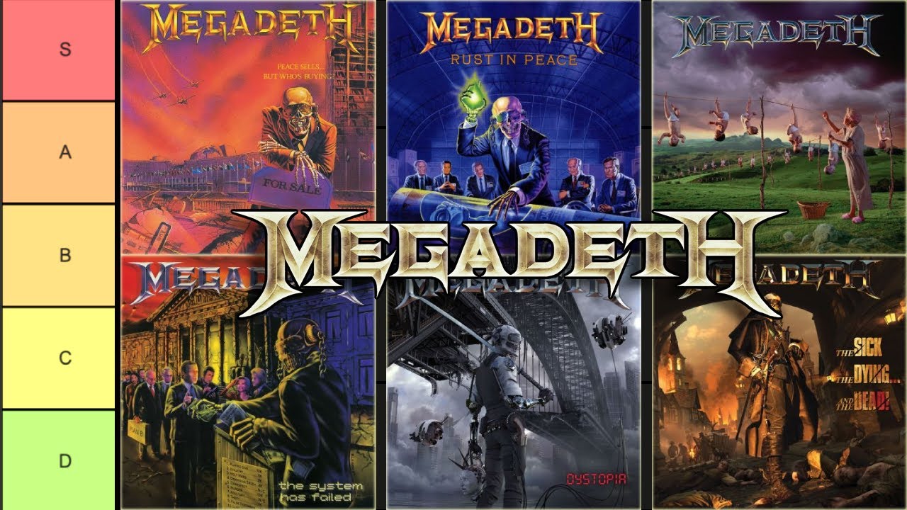Рейтинг всех альбомов MEGADETH | Список, составленный MegaFan