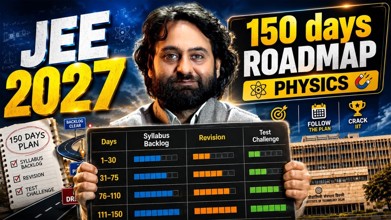 How to Cover Physics Syllabus + Backlog in 150 Days | JEE 2027 Strategy 📚