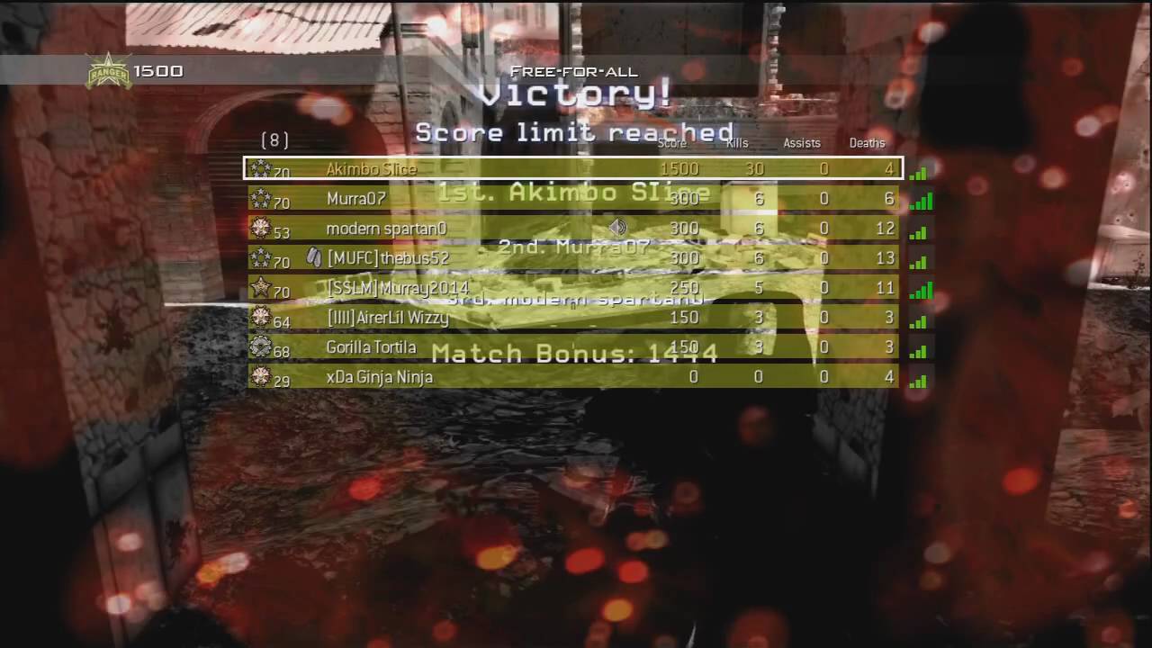 Modern Warfare 2: FFA with MP5k + Crazy MG4 Ownage