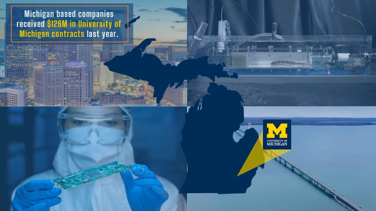 Economic impact Driven by University Research, Innovation