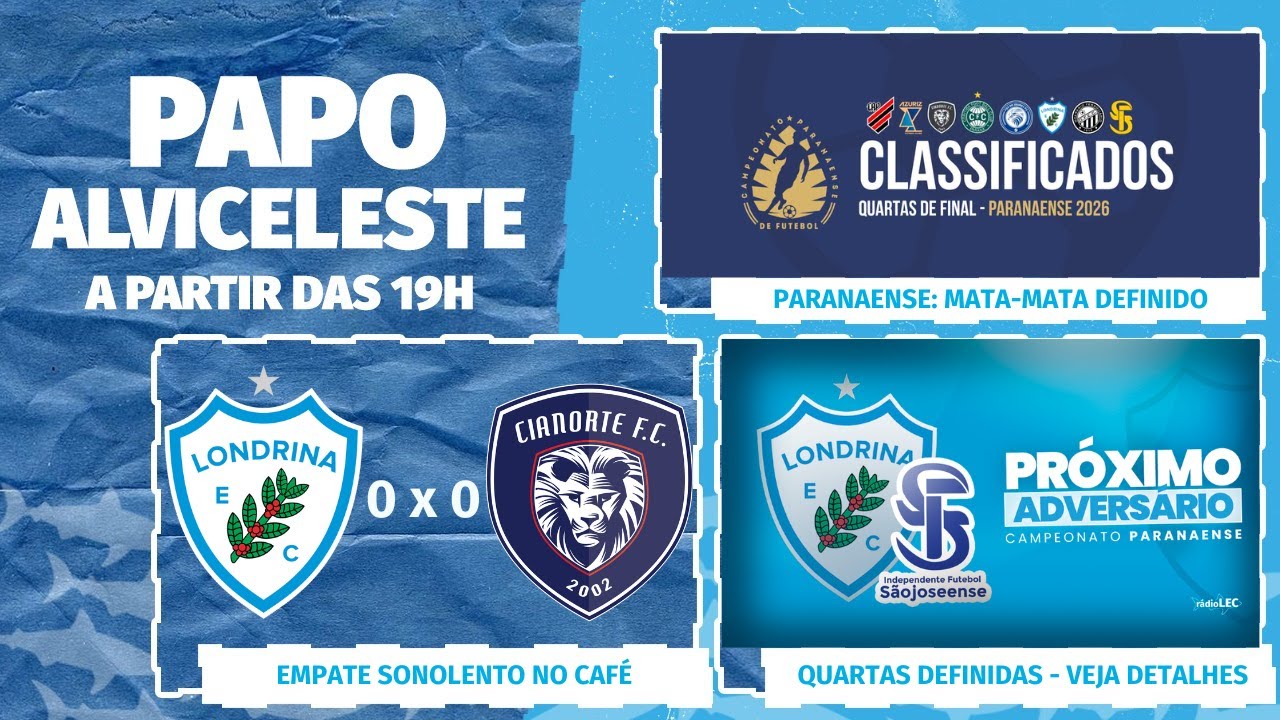 PÓS-JOGO: LONDRINA 0X0 CIANORTE | QUARTAS DEFINIDAS - SÃO JOSEENSE | CAMPEONATO PARANAENSE 2026
