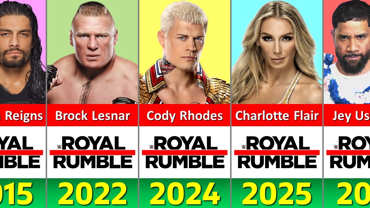 EVERY WWE ROYAL RUMBLE WINNER (1988 - 2025) UPDATED