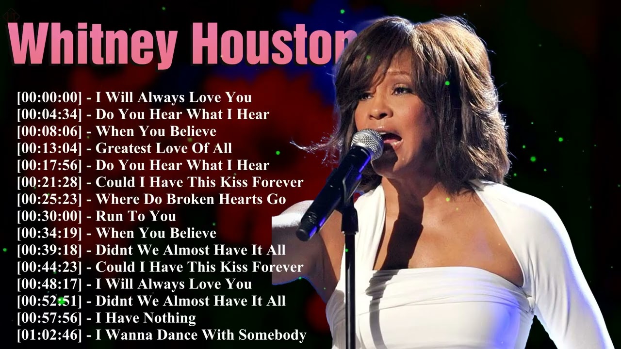 Whitney Houston 15 Grandes Êxitos 2026 | Lo Mejor De La Voz | One Moment In Time Y I Have Nothing