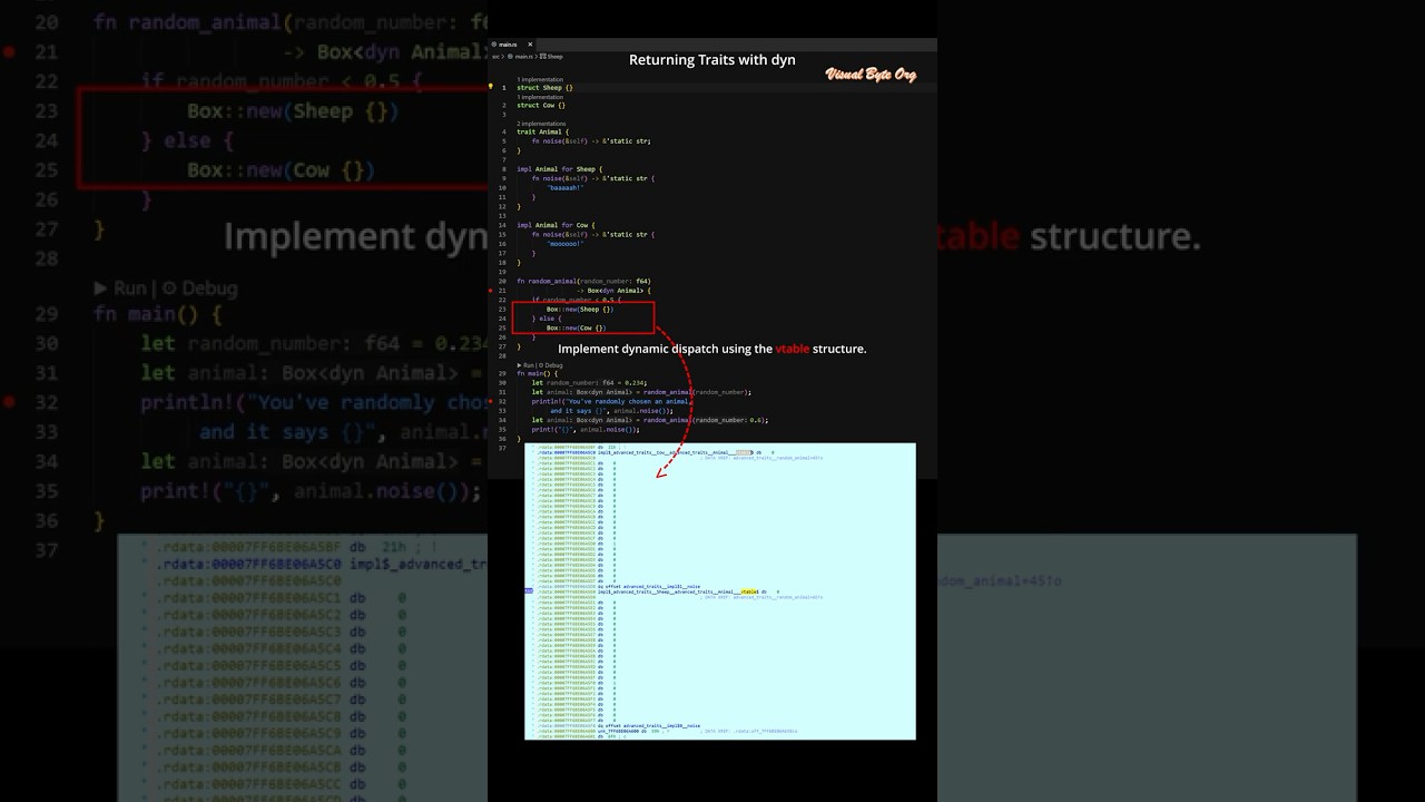 Lesson 14 - Advanced Traits in Rust #rustlang #traits
