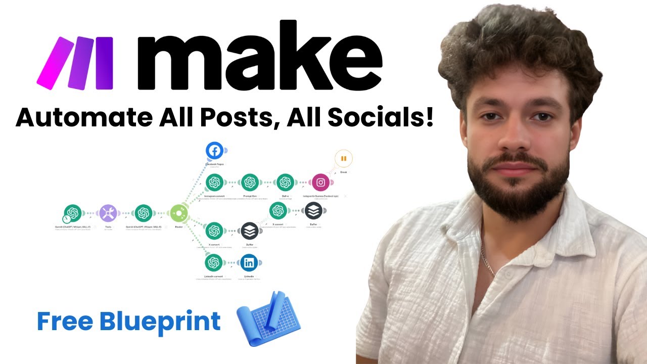 Post to All Social Media Automatically with Make.com (Ultimate Guide)