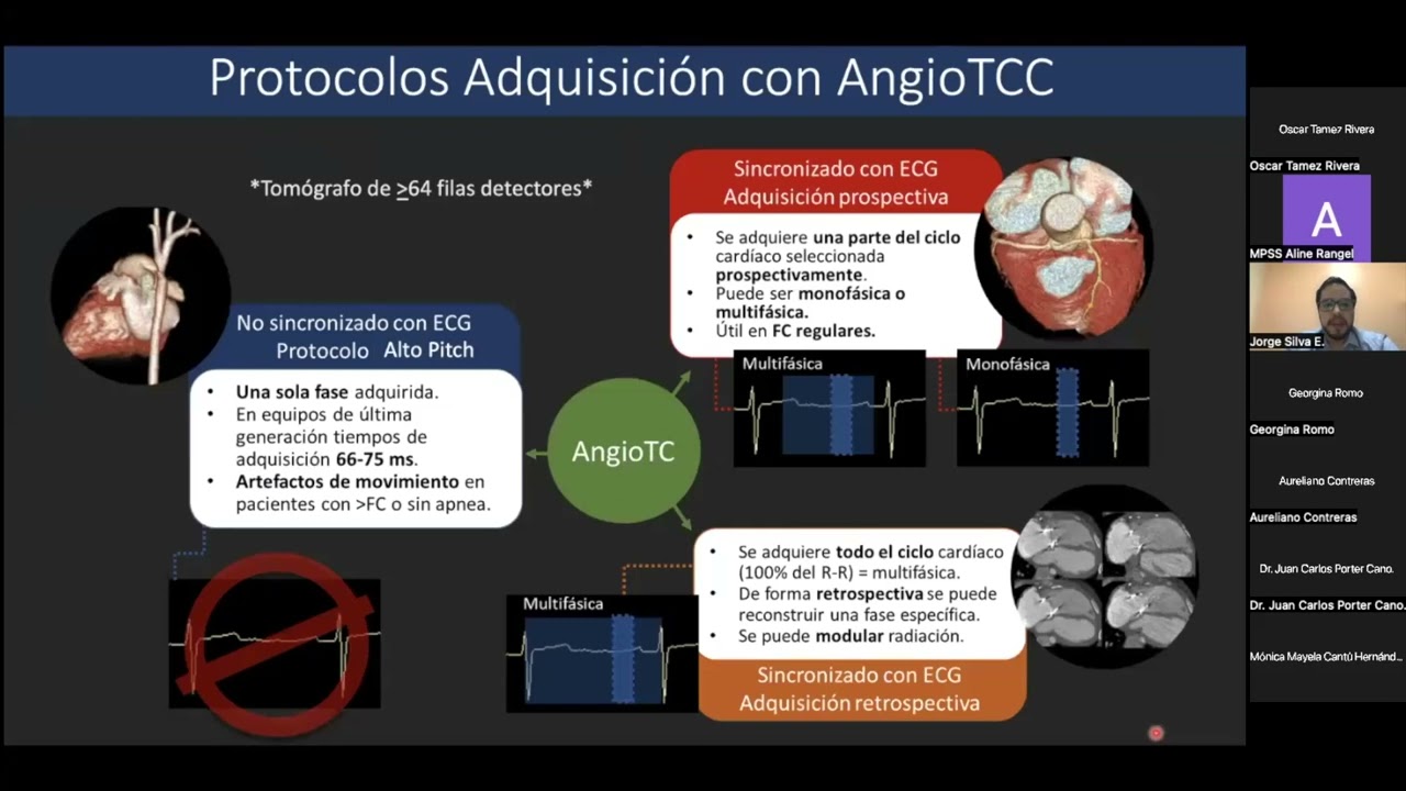 Angiotomografía y resonancia magnética en cardiopatías congénitas