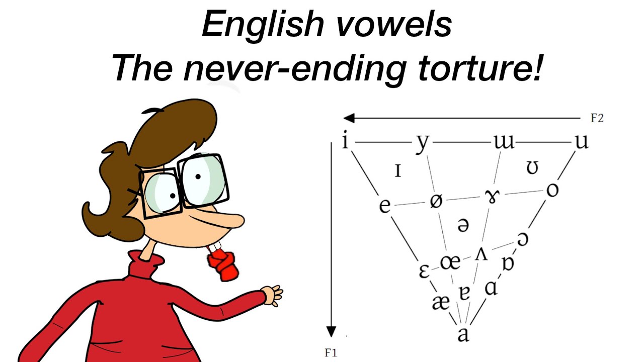 Improve your #English #pronunciation Vowels. Why are they so difficult and how to solve it?