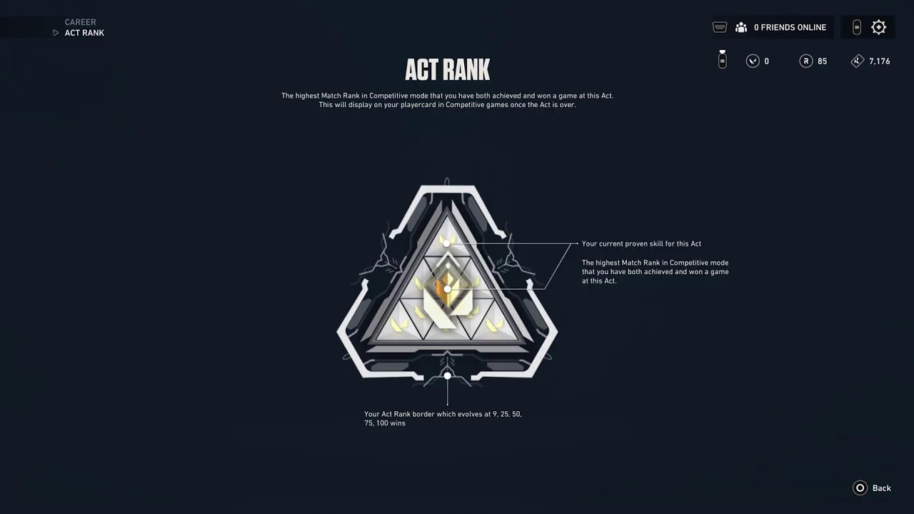 Valorant Ranked