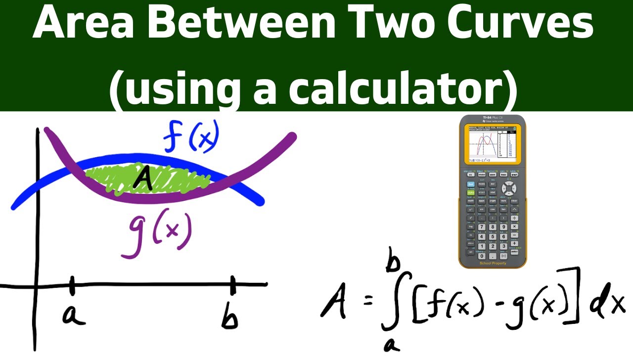 Area between two curves (using a calculator) - AP Calculus