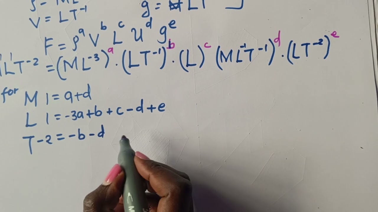RAYLEIGH'S METHOD SOLVED EXAMPLE FOR DIMENSIONAL ANALYSIS.