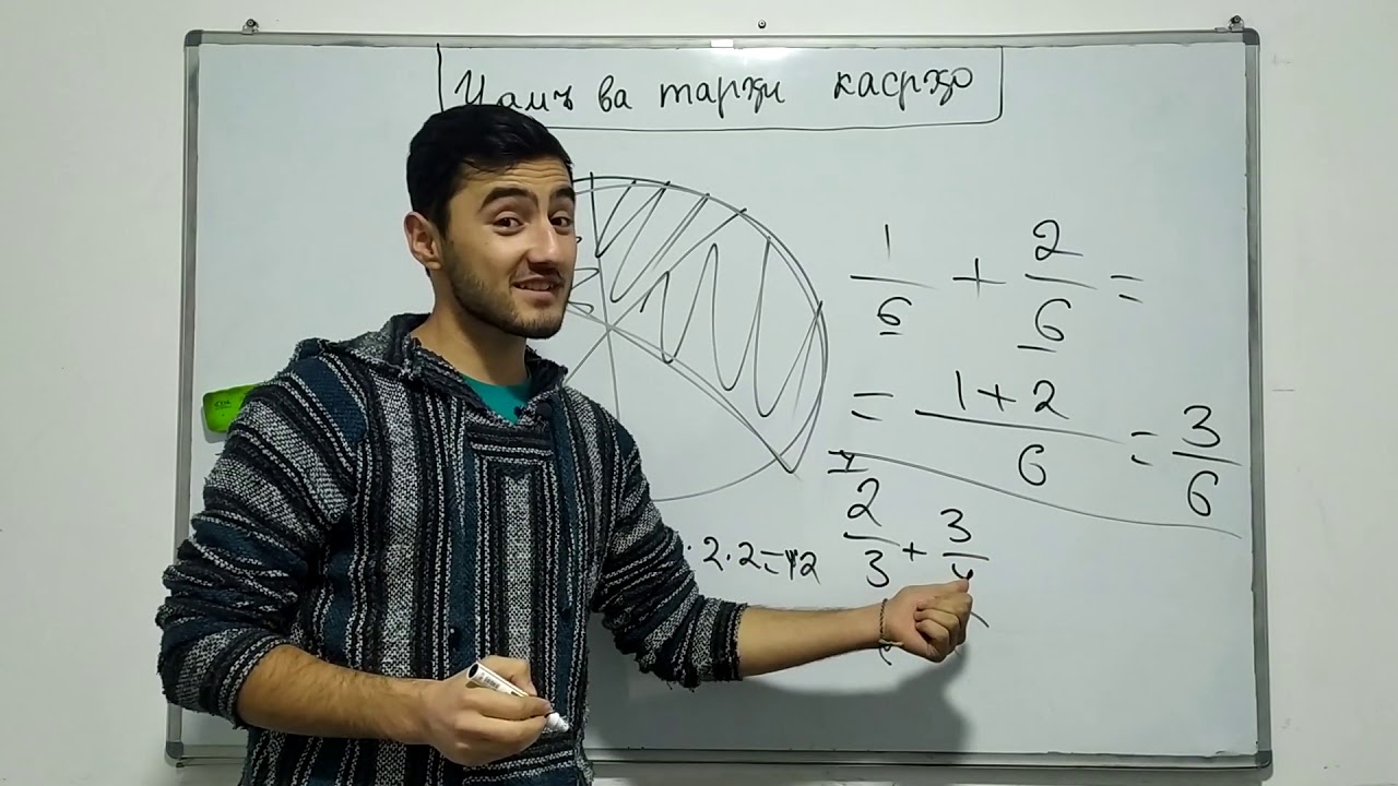 Чамъ ва тархи касрхо
