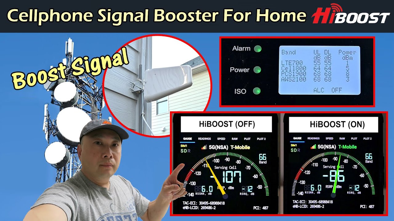 Cell Phone Signal Booster For Your Home | HiBoost 10K Plus