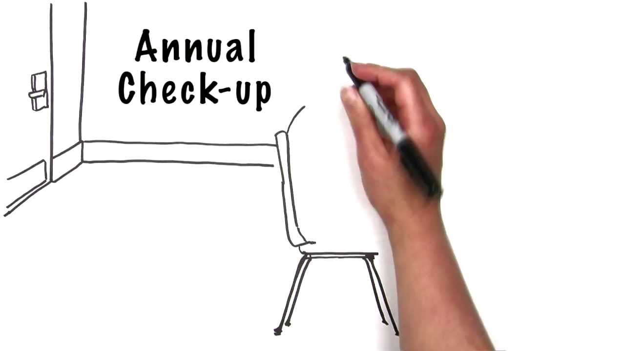 Know Your Numbers